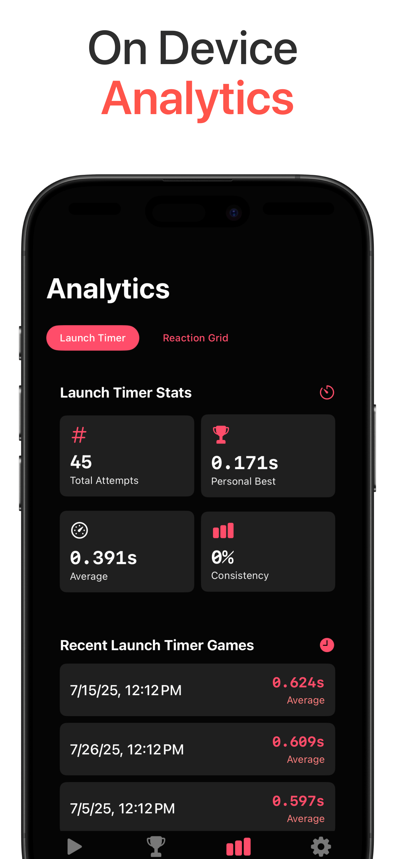 Grid Reaction Timer screenshot 5